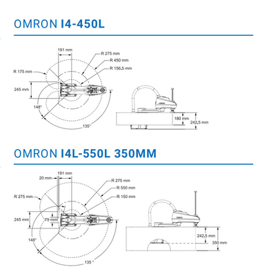 Robô de alta velocidade do robô de Scara da linha central de OMRON I4-450L 4 para a indústria 3C