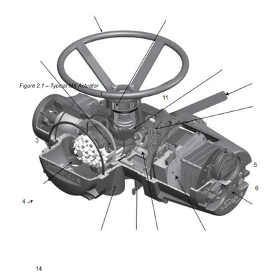atuador elétrico limitorque QX para válvulas funcionam com corpo de válvula Fisher EZ