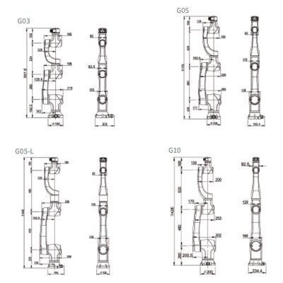 Braço CNGBS-G05 do robô da linha central do Cnc 6 do chinês para Palletizing o robô de Cobot
