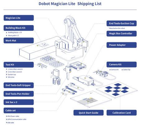 robô colaborador educacional de lite K12 do mágico do robô DOBOT com a carga útil 250G e o cobot do alcance de 340mm