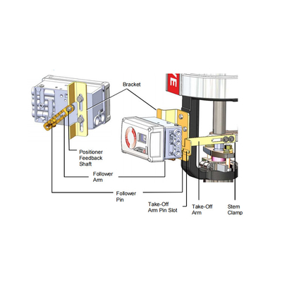520MD Pneumático Valve Positioner Flowserve Positioner com Chinse marca válvula de controlo e atuador