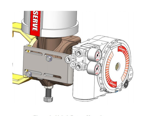 Positioner pneumático da válvula da DM Digital do Positioner UAS Logix 3200 de Flowserve