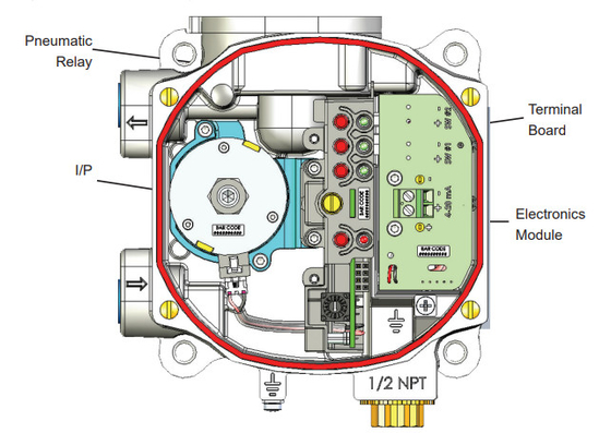 Regulador do filtro do impulsionador de volume 78-40 do Positioner BR200 BR400 da válvula de controle pneumático de Masoneilan SVI1000