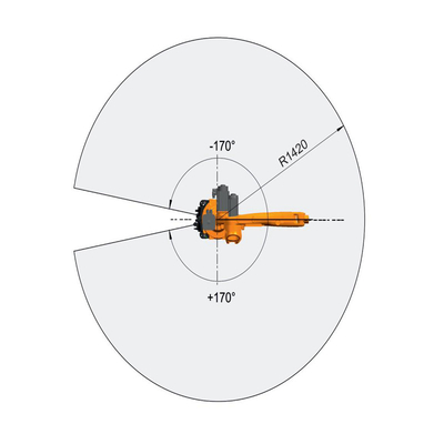 Trilho linear da trilha do robô de GBS para o robô do braço KR10 R1420 KUKA do robô de soldadura