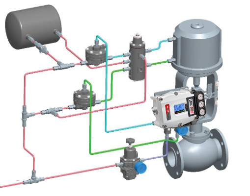 Válvula de controle pneumática do fluxo com 37303 o regulador do filtro de ar de Samson Valve Positionoer And Fisher 67CFR 225