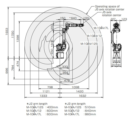 Trilho do robô de GBS para o robô de soldadura 100iC e M-10iA do fanuc do robô 12kg