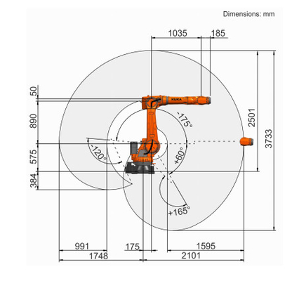 Trilho linear da trilha do robô de GBS para o braço do robô de soldadura do laser e o robô de KR70 KUKA