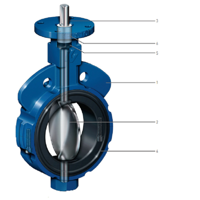 a válvula de borboleta trapezoide FIGURA 990 E 920 RESILIENTES ASSENTADA com a caixa de interruptor limitado do topworx