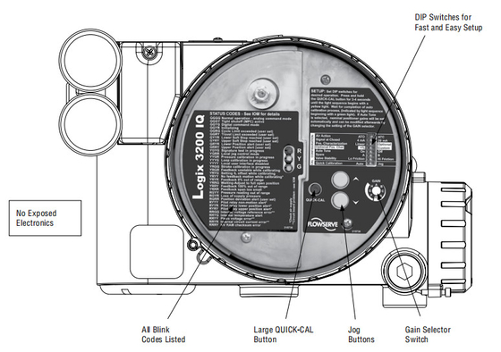 Válvula de controle pneumático com DM branca e vermelha dos EUA Logix 3200 do Positioner de Flowserve da elevada precisão