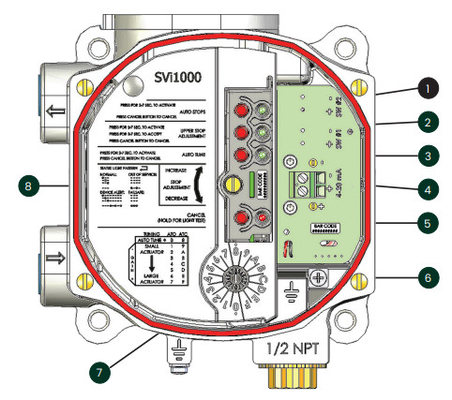 Regulador do filtro do impulsionador de volume 78-40 do Positioner BR200 BR400 da válvula de controle pneumático de Masoneilan SVI1000