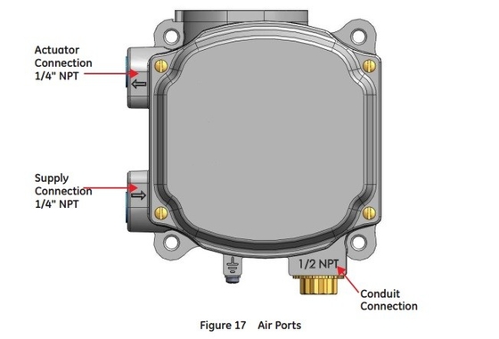 Válvula de controle do fluxo com o positioner Fisher da válvula do PR de Masoneilan SVI1000G IM 2625 filtro regulator-2 do impulsionador de volume 67CFR