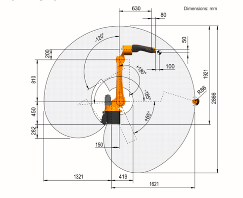 KR 8 R1620 do braço do robô industrial de 6 linhas centrais com Sander Machine And Linear Tracker
