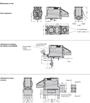Samson Valve Positioner High Temperature esperto 3731-3 para a válvula de controle pneumático