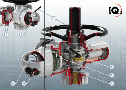 Atuador elétrico IQ3 com garantia de 3 anos ROTORK com válvulas de esfera chinesas Wuzhong