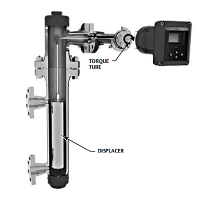 Transmissor nivelado chinês de FIELDVUE DLC3010 DLC3020 Emerson Fisher Digital Level Controller With para a caldeira