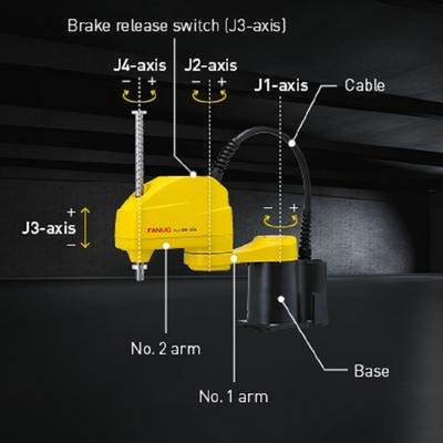 Robô Scara SR-3iA de 4 eixos com braço robótico de carga útil de 3 kg como máquina de seleção e colocação para manuseio