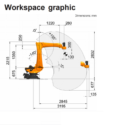 KUKA Robot KR 120 R3200 PA com carga útil de 120 kg e alcance de paletização de 3195 mm