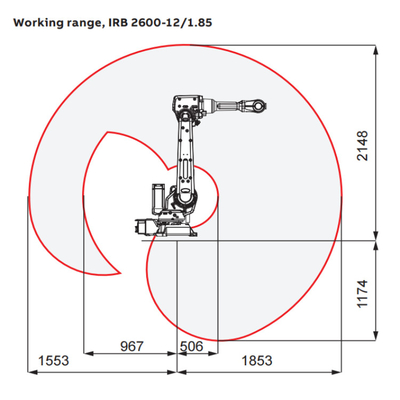 Braço robótico de 6 eixos ABB IRB2600-20/1.65 com posicionador de robô CNGBS como robô ABB para solda