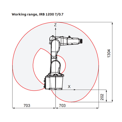 Robô ABB IRB1200 Robô industrial automático com carga útil de 7 kg de braço robótico de 6 eixos para manuseio