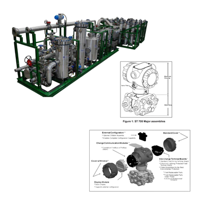 Slides de gás combustível com Honeywell ST700 SmartLine Transmissores de pressão incluem Pressão de manômetro de pressão absoluta