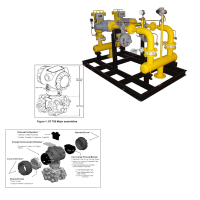 Slides de climatização de combustível chinês com transmissor de pressão absoluta Honeywell - SmartLine STA700 Pressure Transmitt