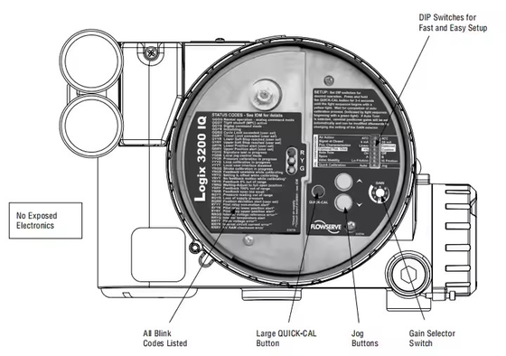 Alta precisão Flowserve Logix 3200MD Control Valve Digital Positioner com válvula de solenoide