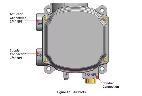 Fornecedor de estoque Masoneilan SVI1000 Valve Positioner Fisher 67CFR Regulador de filtros para válvula de controle pneumático