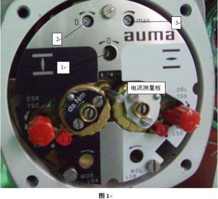 O comando de pressão/fluxo é equipado com um actuador de válvula Auma da série SAV SAR e uma unidade de controlo AC/AM