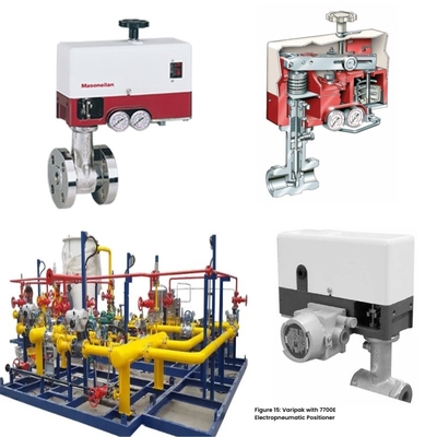 Válvula de controlo 50 12 ASME150# Classe 900 Cv 6 Válvula de controlo centrífuga de abertura / fechamento
