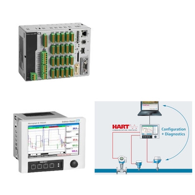 Skid - Mount Data And Energy Manager com até 20 entradas analógicas / HART e 14 entradas digitais Endress+Hauser Memograph M RSG45