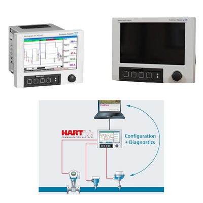 Skid - Mount Data And Energy Manager com até 20 entradas analógicas / HART e 14 entradas digitais Endress+Hauser Memograph M RSG45