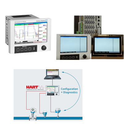 Skid - Mount Data And Energy Manager com até 20 entradas analógicas / HART e 14 entradas digitais Endress+Hauser Memograph M RSG45