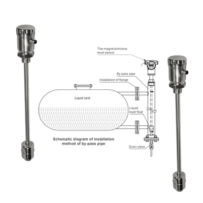 Transmissor de nível de aço inoxidável FeeJoy FJM-L Transmissor de nível magnetostrictivo para tanques de armazenamento