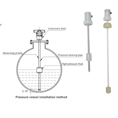 PVDF PP PFA Transmissor de nível anticorrosivo FeeJoy FJM-L Transmissor de nível magnetostrictivo para tanques de armazenamento
