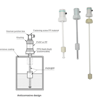 PVDF PP PFA Transmissor de nível anticorrosivo FeeJoy FJM-L Transmissor de nível magnetostrictivo para tanques de armazenamento