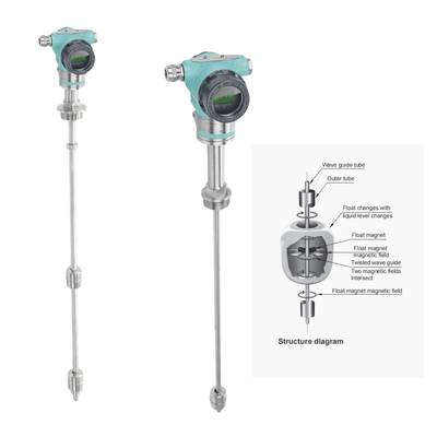 Transmissor de nível à prova de explosão FeeJoy FJM-L Transmissor de nível magnetostrictivo de tanques de armazenamento Medição de nível