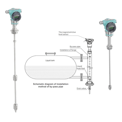 Transmissor de nível à prova de explosão FeeJoy FJM-L Transmissor de nível magnetostrictivo de tanques de armazenamento Medição de nível