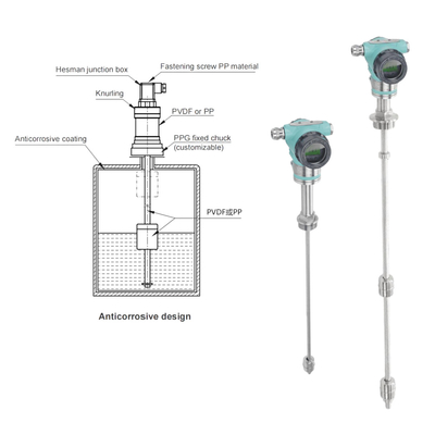 Transmissor de nível à prova de explosão FeeJoy FJM-L Transmissor de nível magnetostrictivo de tanques de armazenamento Medição de nível