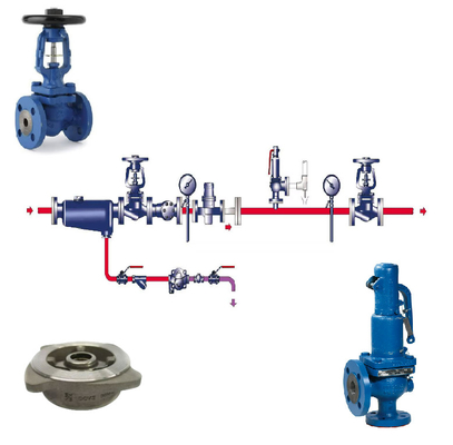 Valvas de segurança de alto desempenho SV604/SV607 da Spirax Sarco para segurança e fiabilidade industriais ideais