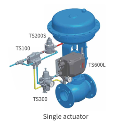 Regulador de Filtro de Ar TS300 Controlador de Válvula Inteligente Tissin TS800 Posicionador de Válvula Eletropneumática TS600