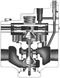 Fisher 2625 Series Volume Boosters com 3/4 NPTs Certificado CCC