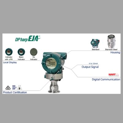 Estação de resfriamento de pressão reduzida equipada com medidor de vazão de vórtice Yokogawa série VY e transmissor de pressão sanitário EJAC60E