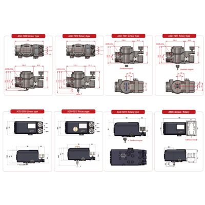 Posicionador Inteligente de Válvula POWER GENEX ASD-5000 ASD-7000 Séries SS2 SS3 SS5 Preço