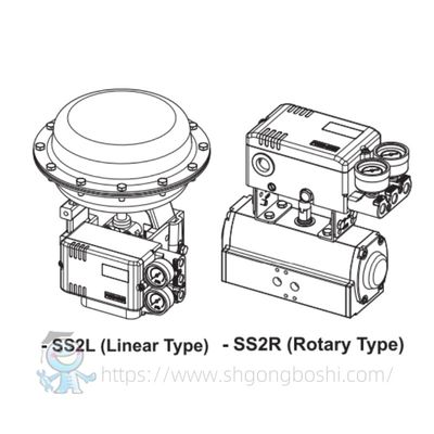 Válvulas de controle pneumáticas personalizadas China Power-Genex SS2 SS3 SS5 Posicionador de válvula inteligente de dupla ação
