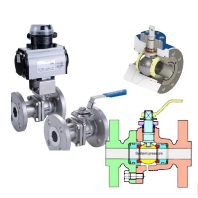 Famous On-off Valve KTM K-Ball Figure 190 Floating Ball Valve Keystone Actuator  Topworx Limited Switch