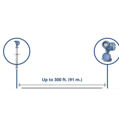Analisador de Oxigênio In Situ Emerson Rosemount CX1100 CX2100 Solução para Medição de Oxigênio em Gases de Combustão