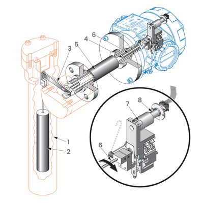 Transmissor de Automação Industrial Masoneilan Série 12400 Transmissor Digital de Nível Controlador de Nível
