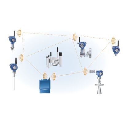 Emerson Wireless HART Transmissor de nível de radar sem contato Rosemount 3408 Medições de nível do monitor