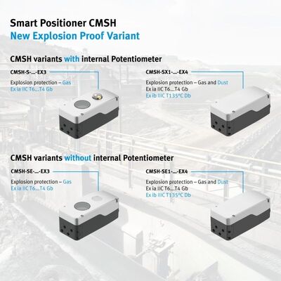 Fornecedor de posicionador de válvula eletropneumática Festo Positioner CMSH