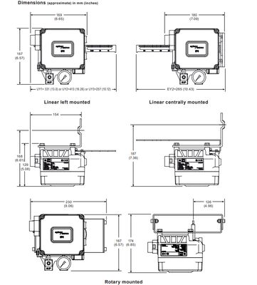 Fisher 67CFR Regulador de pressão do filtro Spirax Sarco EP6 Electro Pneumatic Valve Positioner Valve Controller Preço